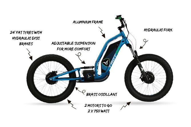Extreme e-scooter off-road excursions - What to bring (and what they don’t provide)