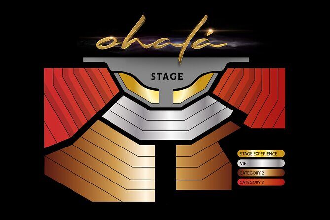 OHALÁ: Family Show in Mallorca - Should you book OHALÁ in Mallorca?